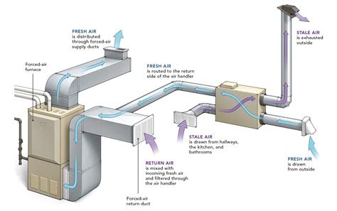 浴室暖房機 後付け - 冬の快適さを追求する技術の進化