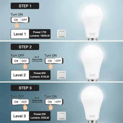 led電球 調光: 未来の照明はどのように進化するのか？