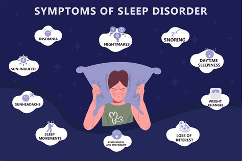 ステロイド 不眠：現代社会における睡眠障害の多面的考察